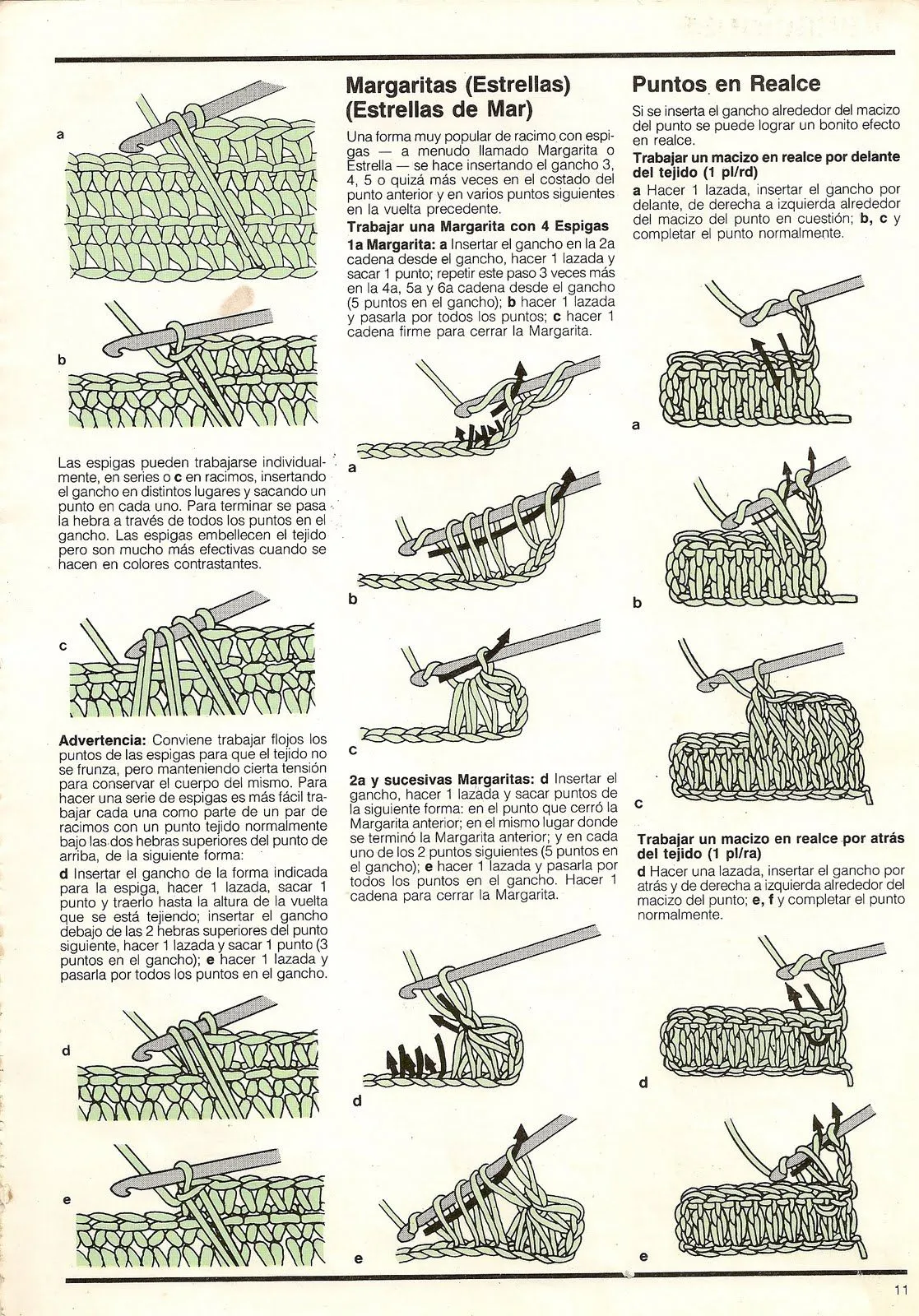 Tejidos Kangél: puntos básicos en ganchillo.....para comenzar a tejer Tejidos Kangél: puntos básicos en ganchillo.....para comenzar a tejer