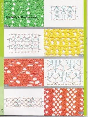Tejidos y (siempre aprendiendo) algo mas: Puntos Calados al Crochet Tejidos y (siempre aprendiendo) algo mas: Puntos Calados al Crochet