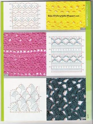 Tejidos y (siempre aprendiendo) algo mas: Puntos Calados al Crochet Tejidos y (siempre aprendiendo) algo mas: Puntos Calados al Crochet