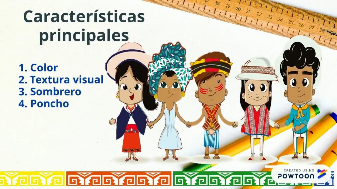 TEJIDOS Y TRAJES TÍPICOS DEL ECUADOR - YouTube TEJIDOS Y TRAJES TÍPICOS DEL ECUADOR - YouTube