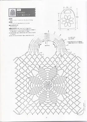 Tejiendo con Amigas: Cartera crochet - Paso a Paso