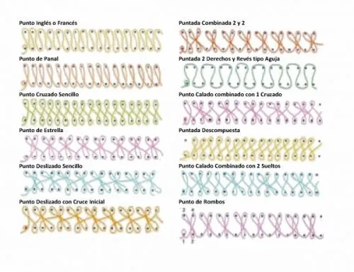 Telar Maya Related Keywords &amp; Suggestions - Telar Maya Long Tail ...