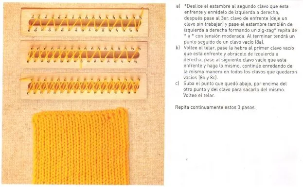 Cómo usar el telar maya para tejer con trapillo | El blog de trapillo. Cómo usar el telar maya para tejer con trapillo | El blog de trapillo.