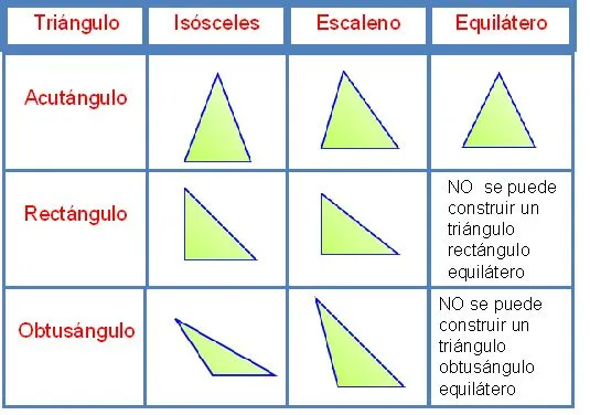 TEMA 10: FIGURAS PLANAS | JUGANDO Y APRENDIENDO