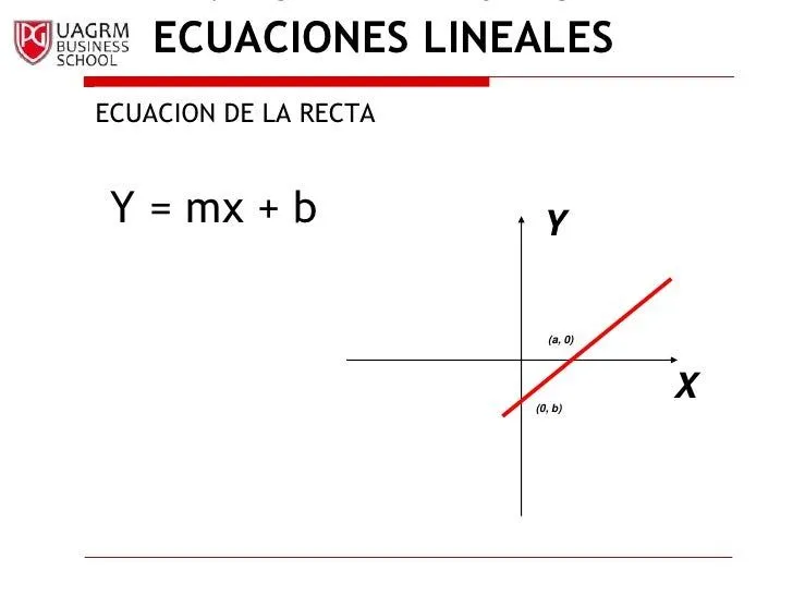 tema-3aplicaciones-de- ...