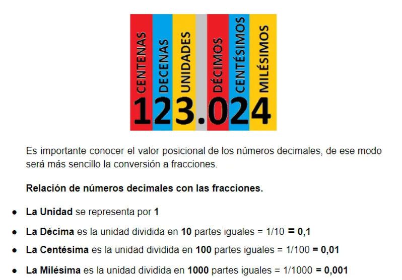 Tema 4: Cómo convertir números decimales a fracciones Tema 4: Cómo convertir números decimales a fracciones