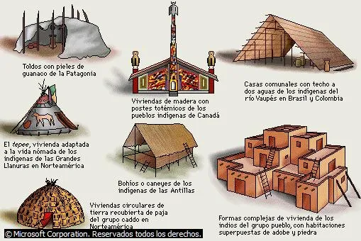 TEMA 5: LAS VIVIENDAS. | ANDRES CALDERÓN