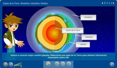 La tierra y sus partes para niños - Imagui