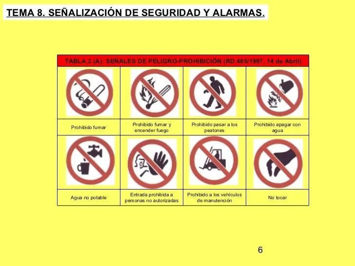 tema-8-sealizacin-de-seguridad ...