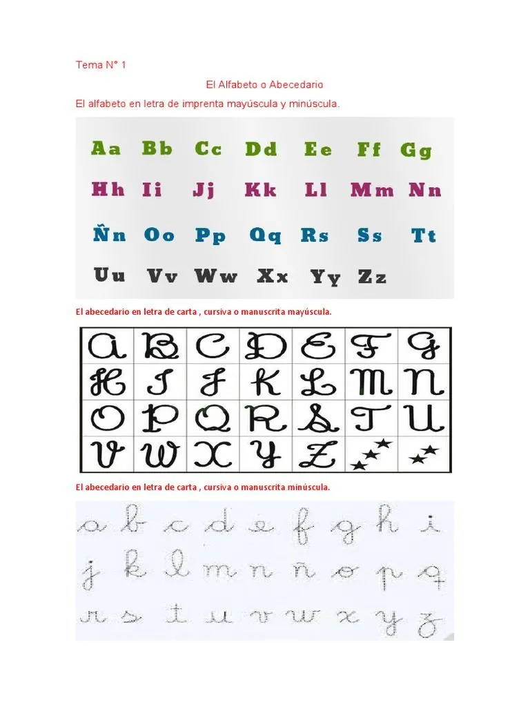 Tema N 1 El Abecedario | PDF