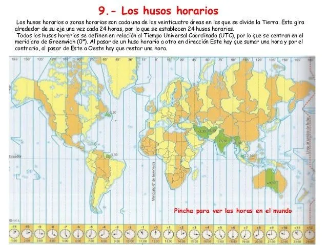 Tema 4 &quot;LA REPRESENTACIÓN DE LA TIERRA&quot;