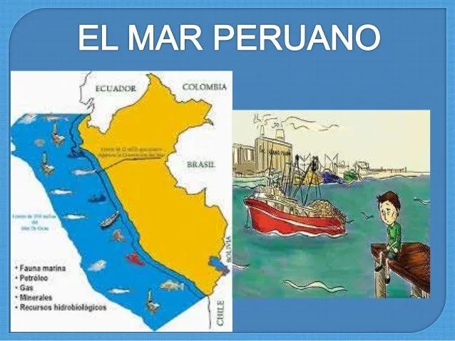 tema-el-mar-peruano-1-638.jpg? ...