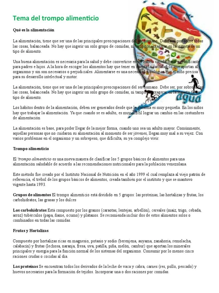 Tema Del Trompo Alimenticio | PDF | Alimentos | Dieta y nutrición Tema Del Trompo Alimenticio | PDF | Alimentos | Dieta y nutrición