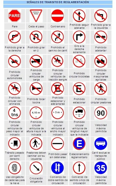 Señales de transito para colorear niños - Imagui