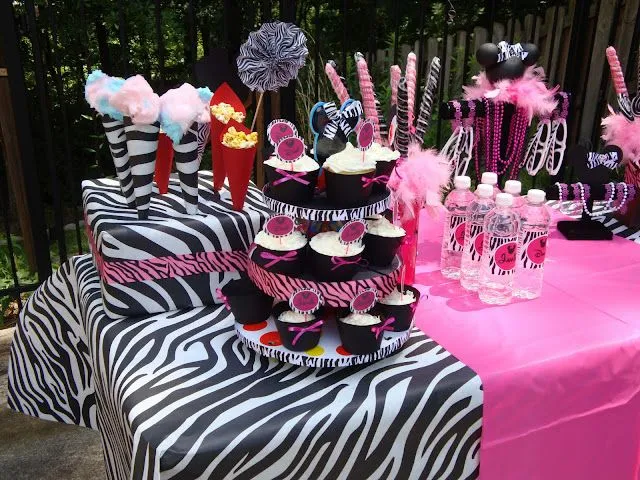 TEMAS PARA FIESTAS DE NIÑAS - GIRLS PARTY THEMES : DECORACION EN ...