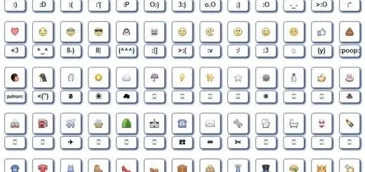 Tabla con varios emoticonos ocultos para usar en el chat de Skype