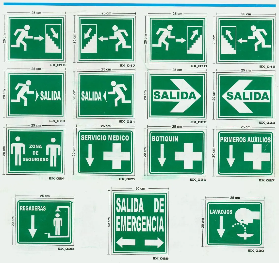 tematicas primeros auxilios: PLANOS DE EVACUACION tematicas primeros auxilios: PLANOS DE EVACUACION