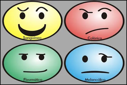 temperamento | Diccionario de biología