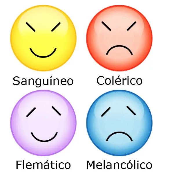 LOS TEMPERAMENTOS on Pinterest | Google, Search and Psicologia LOS TEMPERAMENTOS on Pinterest | Google, Search and Psicologia
