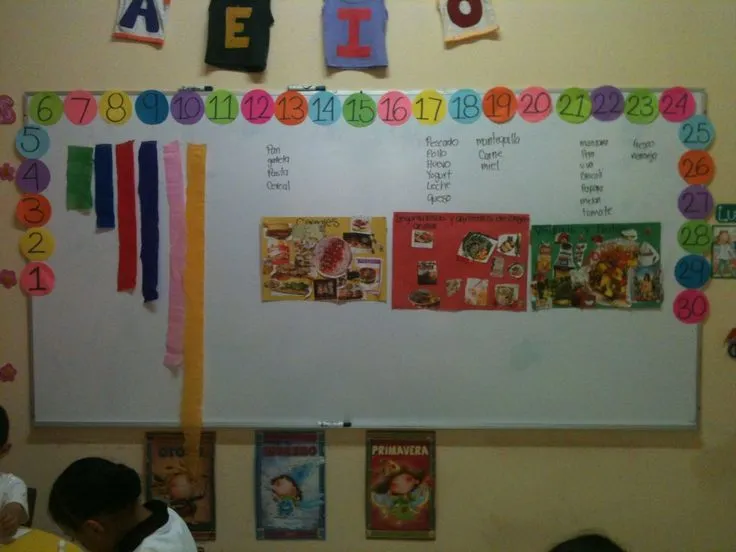 Tendedero de vocales | Salón de clases | Pinterest Tendedero de vocales | Salón de clases | Pinterest