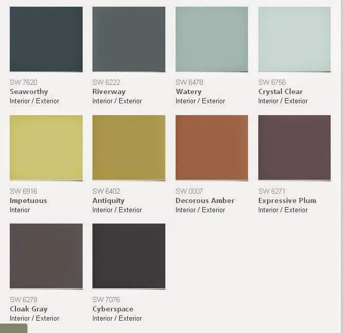 Tendencias de color Sherwin Williams para el 2015 | Remodelaciones