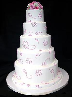 Nuevas Tendencias en Decoración de Tortas: Tortas para fiestas de ... Nuevas Tendencias en Decoración de Tortas: Tortas para fiestas de ...
