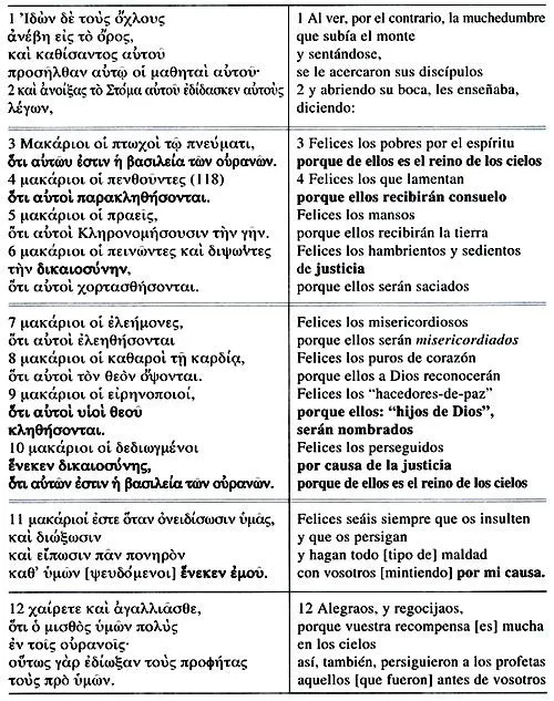 Teología y vida - ¡Felices aquellos siervos! Lucas 12, 37