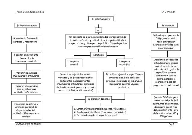 teoria-3-y-4-eso-5-638.jpg?cb= ...