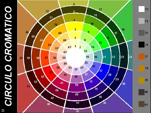 La teoria del color y de las formas como herramientas basicas del ... La teoria del color y de las formas como herramientas basicas del ...