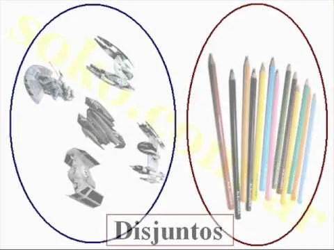 Teoría Conjuntos - Ejercicios resueltos en video « Blog del Profe Alex