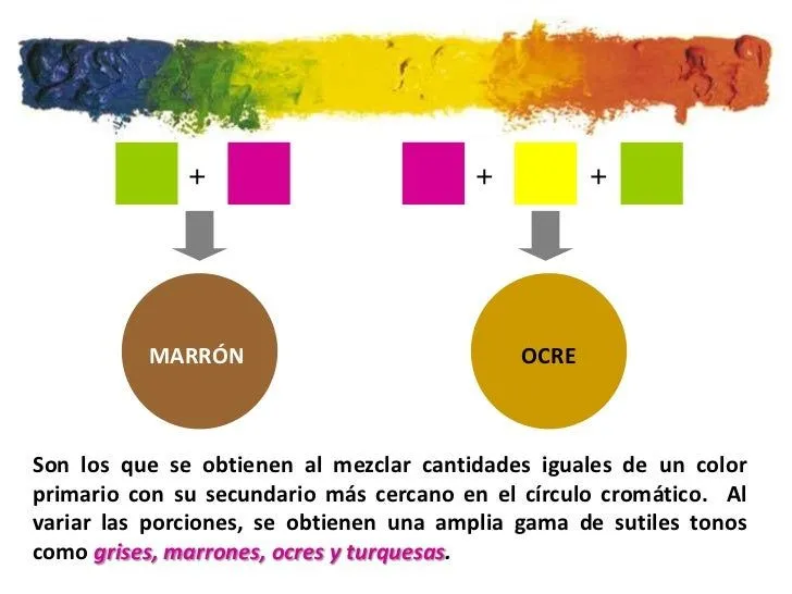 teoria-del-color-15-728.jpg?cb ...