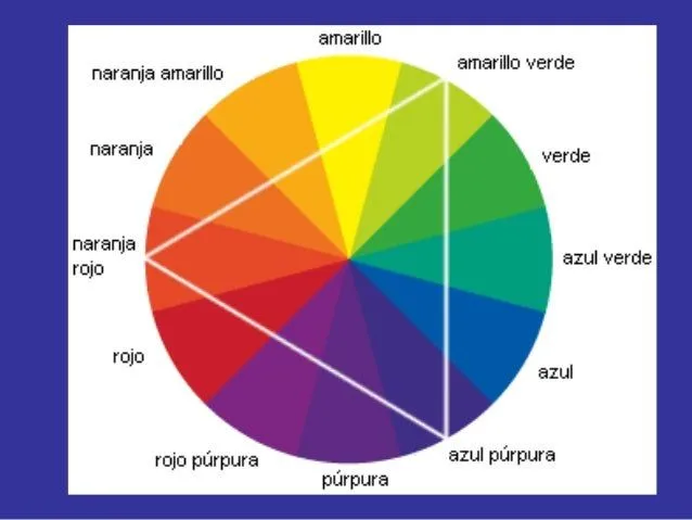 teoria-del-color-para-clases- ...