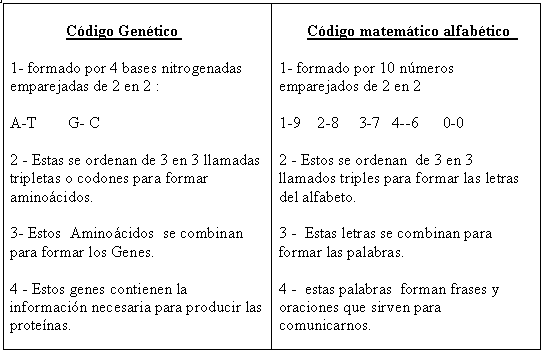 Teoría del equilibrio dinámico (página 2) - Monografias.com