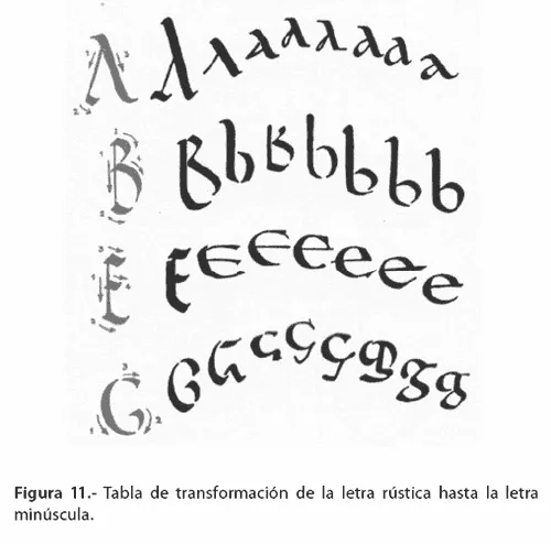 Teoría y herramientas del diseño publicitario: noviembre 2011 Teoría y herramientas del diseño publicitario: noviembre 2011