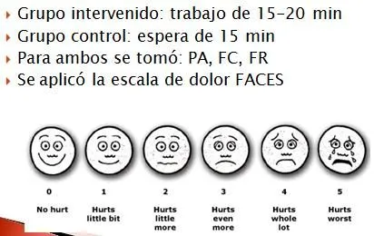 Terapia con mascotas - Medwave
