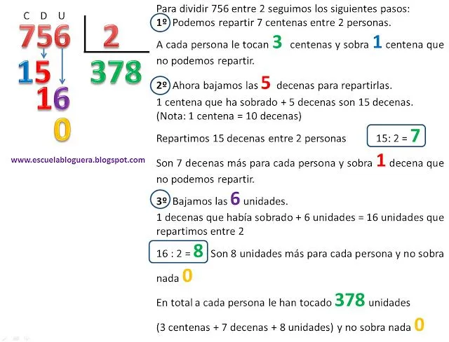 TERCERINES: MATES