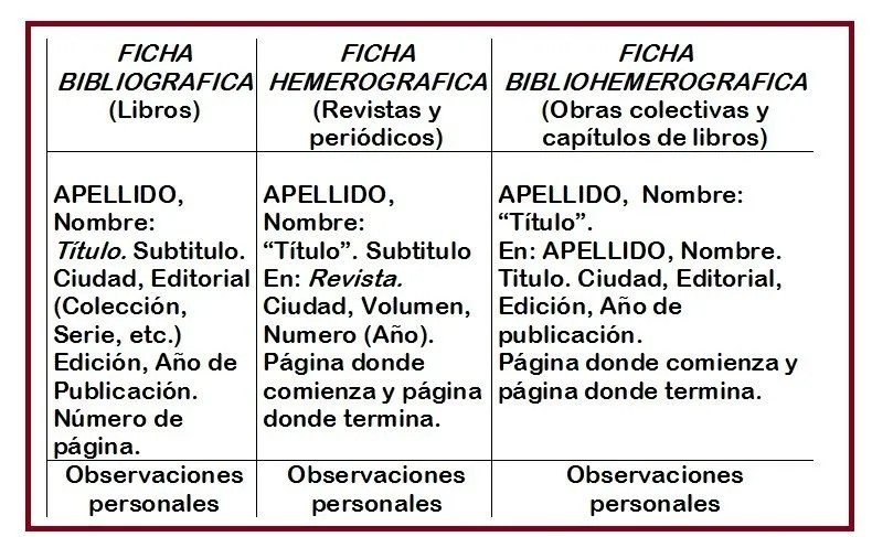 Terminos 4 - Glosario Terminologico
