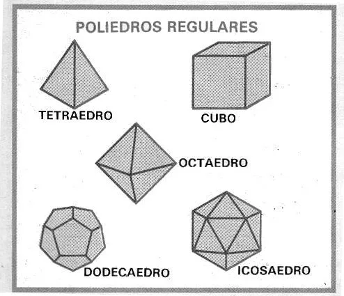Poliedros para colorear - Imagui