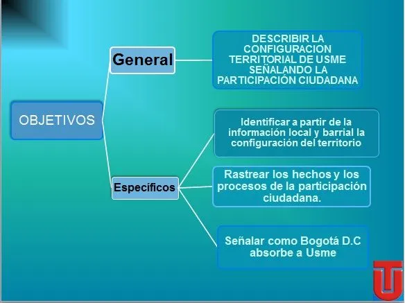 TERRITORIO Y CONFLICTO: DIAPOSITIVAS SUSTENTACION TESIS DE ... TERRITORIO Y CONFLICTO: DIAPOSITIVAS SUSTENTACION TESIS DE ...