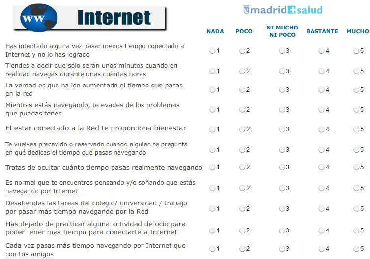 Test para descubrir si somos adictos a las tecnologías ¿te animas ...