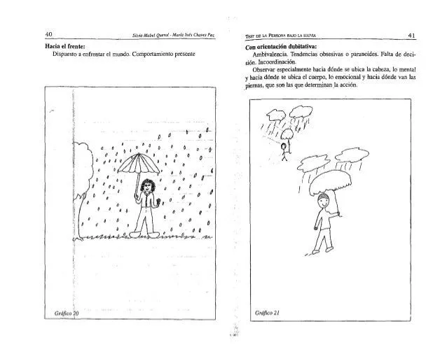 Test Figura bajo la lluvia