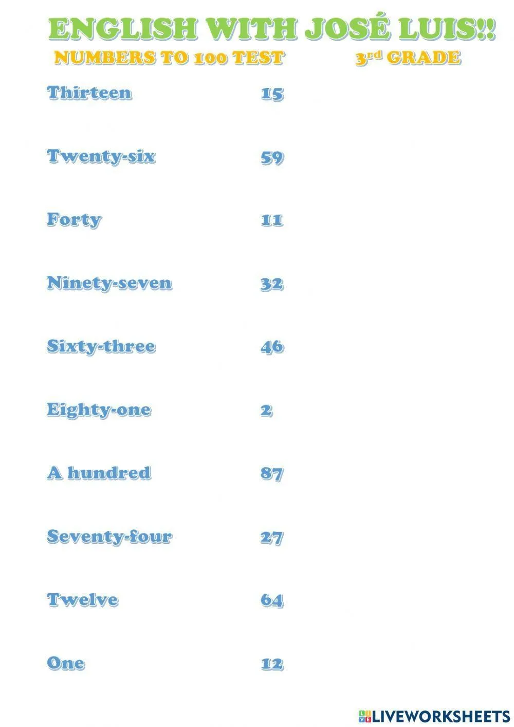 Test Numeros hasta 100 en inglés worksheet | Live Worksheets