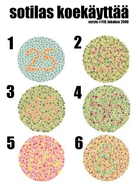 Test psicologico Finlandes - Taringa! Test psicologico Finlandes - Taringa!