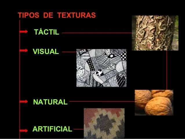 texturas-3-638.jpg?cb=1409683571