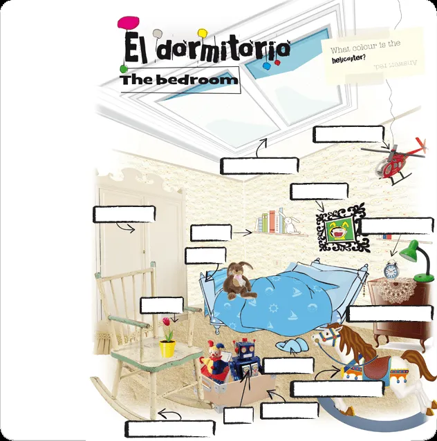 Partes de un dormitorio en inglés - Imagui