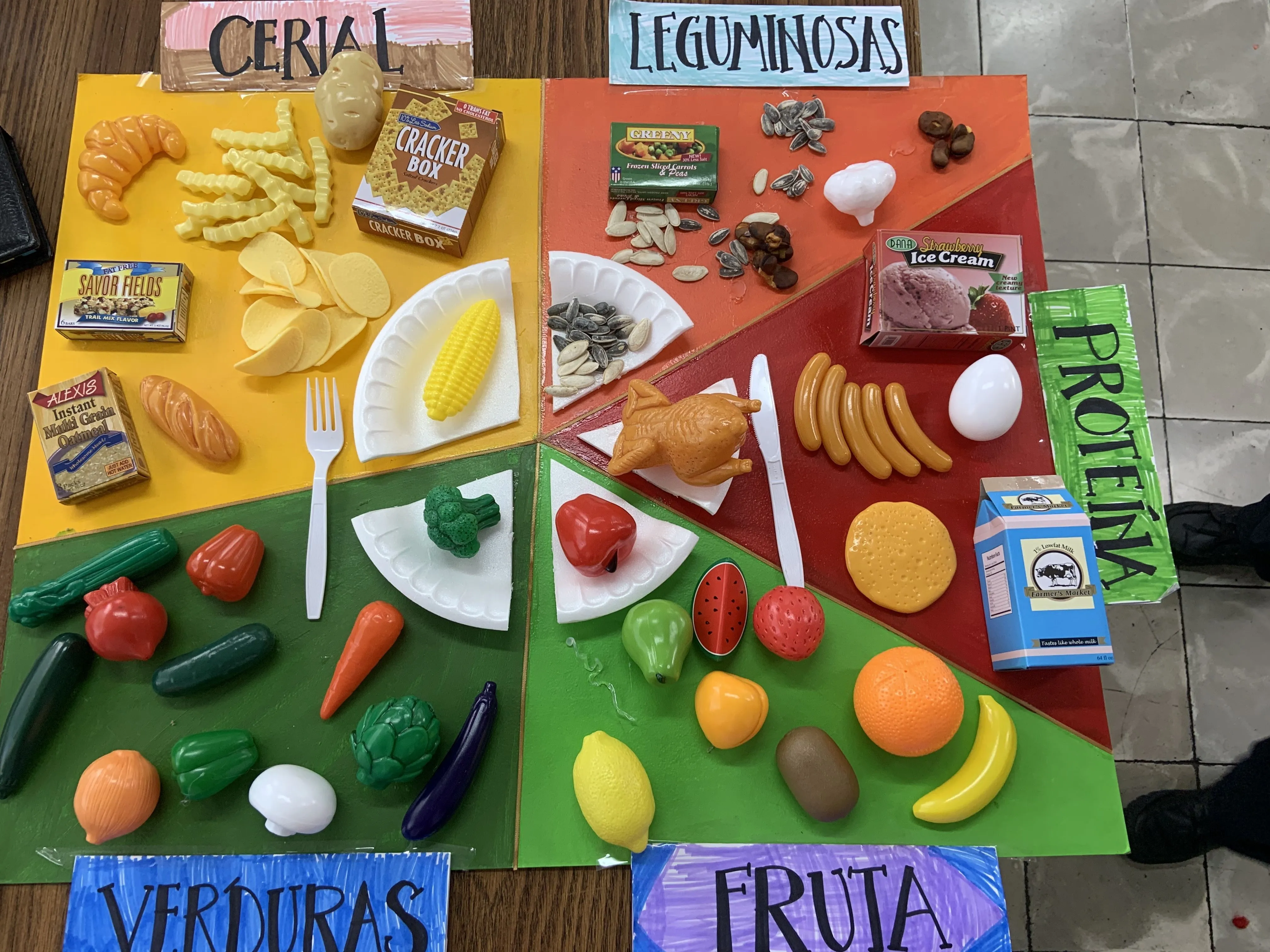 The eat well plate | Healthy food activities for preschool, Healthy food activities, Food activities The eat well plate | Healthy food activities for preschool, Healthy food activities, Food activities