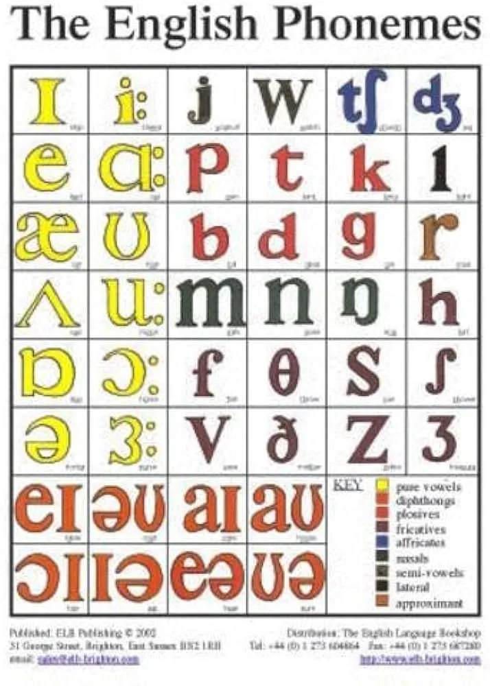 The English Phonemes in Colour : Amazon.com.mx: Libros The English Phonemes in Colour : Amazon.com.mx: Libros