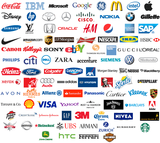 The Evolution of Brand Logos | The ODM Blog The Evolution of Brand Logos | The ODM Blog