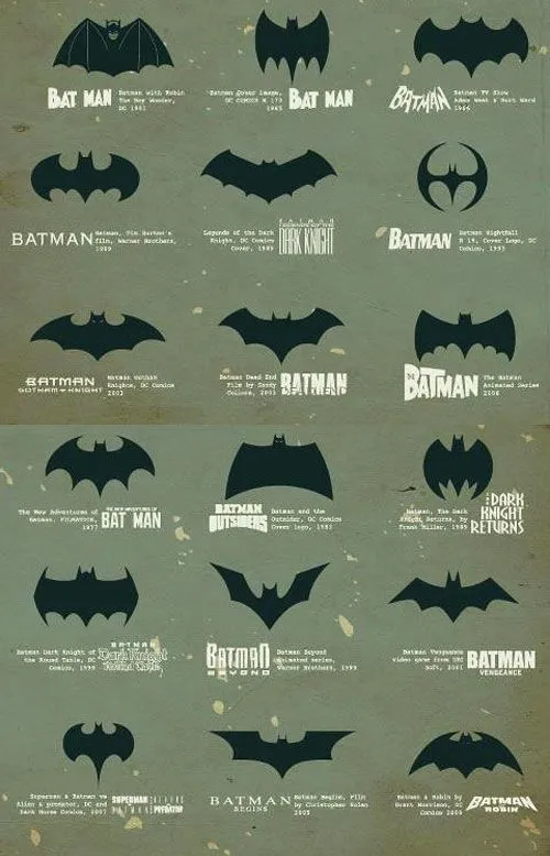 The evolution of the Batman symbol | Logo Design Love