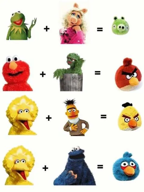 The Muppets on Pinterest | Muppet Babies, Kermit and Jim Henson The Muppets on Pinterest | Muppet Babies, Kermit and Jim Henson